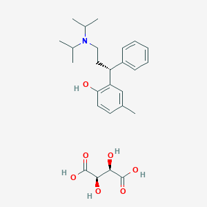 Tolterodine Tartrate