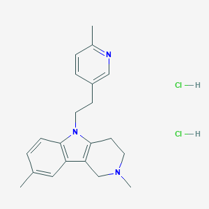 Latrepirdine dihydrochloride