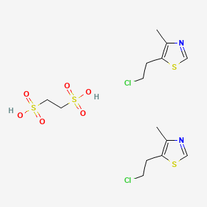 Clomethiazole edisylate