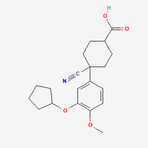 Cilomilast