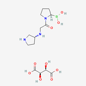 Dutogliptin tartrate