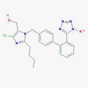 Losartan Potassium