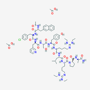 Ganirelix acetate